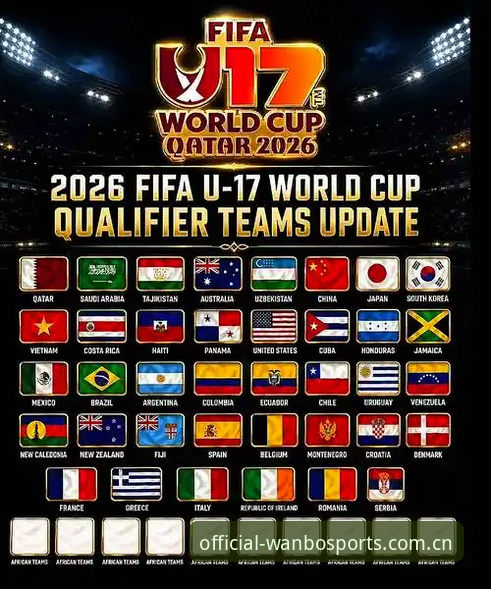 U17世界杯抽签结果出炉：中国男女足分组vs西班牙、美国，晋级之路如何选择？